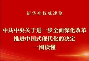 學(xué)習(xí)在線 | 《中共中央關(guān)于進(jìn)一步***深化改革、推進(jìn)中國(guó)式現(xiàn)代化的決定》一圖讀懂